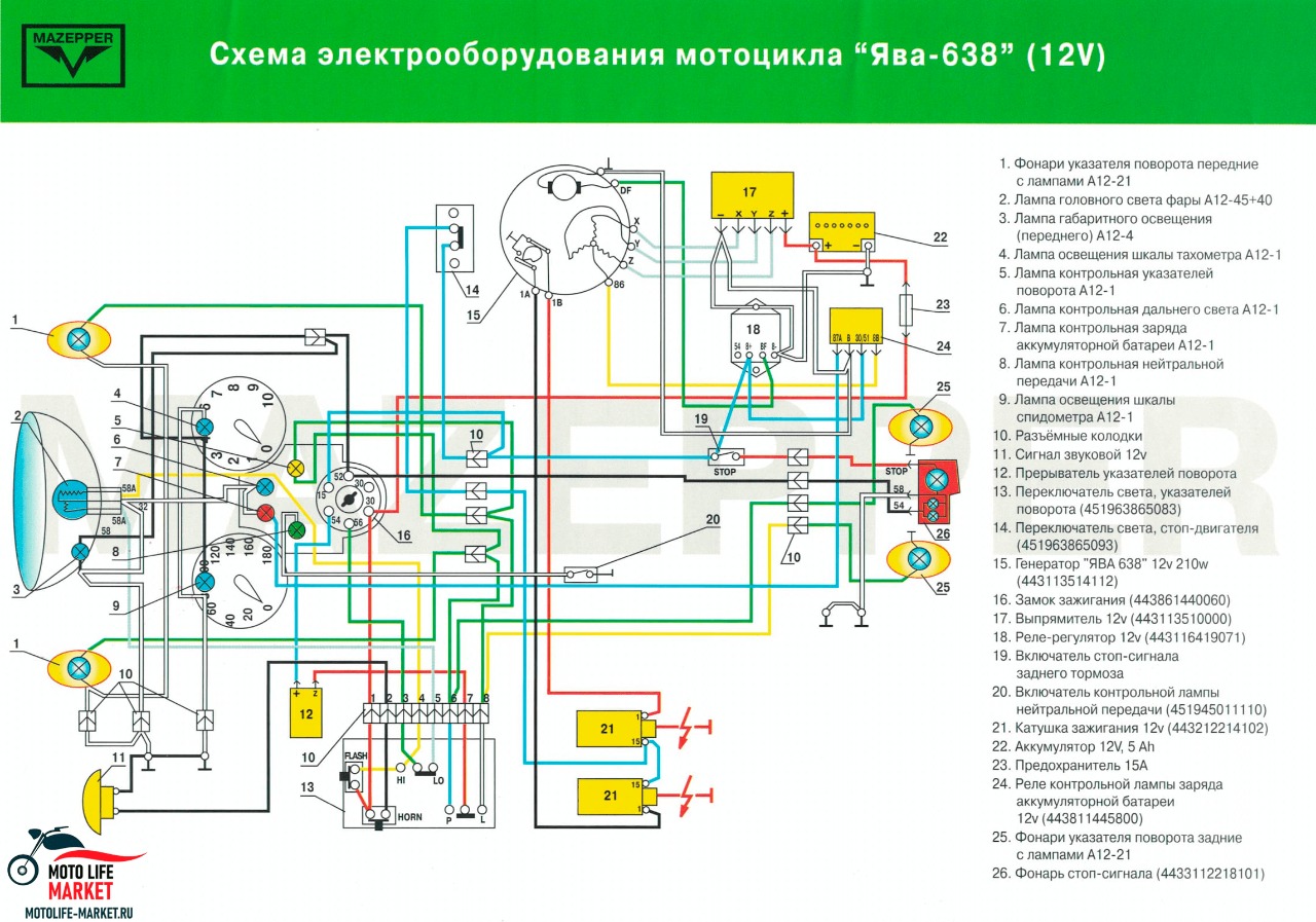 Схема электропроводки МТ, Днепр 10 (12 вольт) (цветная)